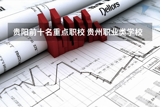 贵阳前十名重点职校 贵州职业类学校排名