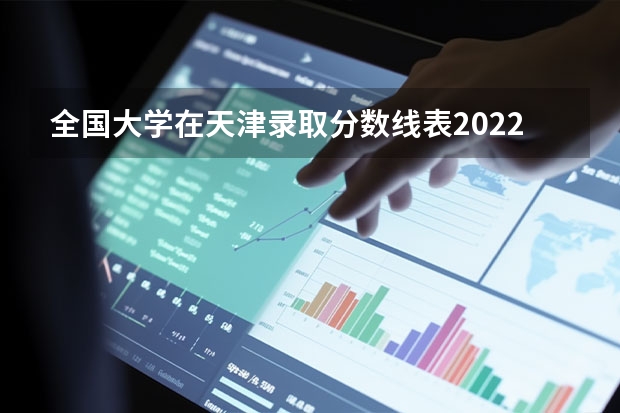 全国大学在天津录取分数线表2022 211大学排名名单及录取分数线 天津各大学录取分数线2023